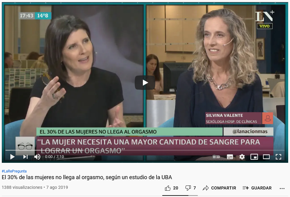 Videos Consexuar